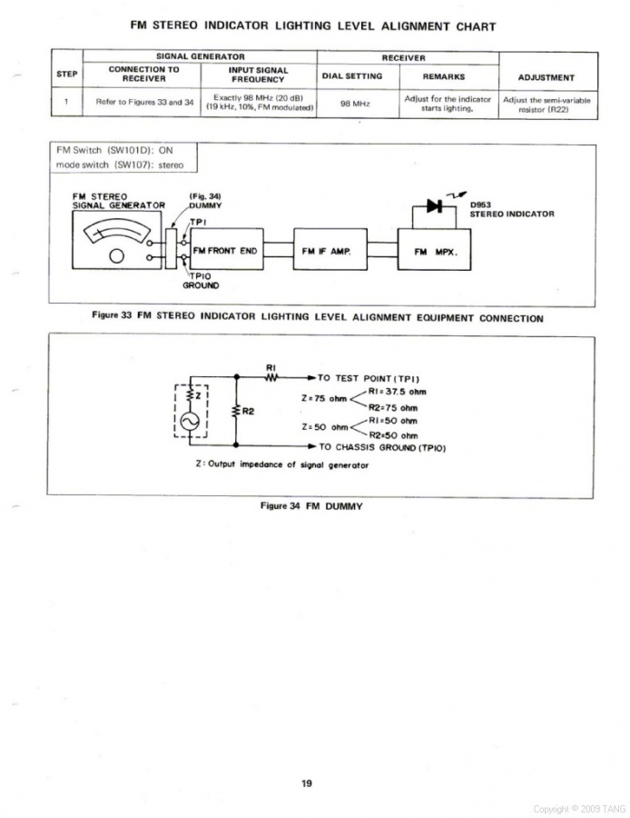 fmtuneralignment_18_0001.jpg