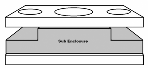 Sub Enclosure.png