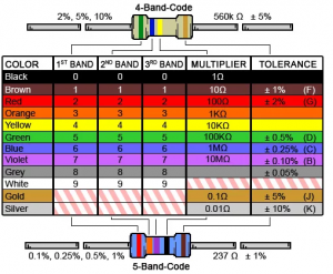 resistor-color-chart.png