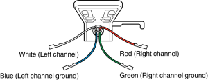 Lead wire color_OBAOILhcyhkefh (1).png