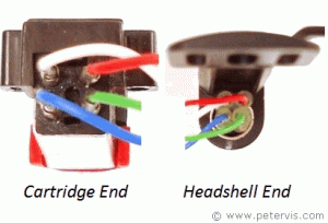 headshell-and-cartridge-pinout-view (1).gif