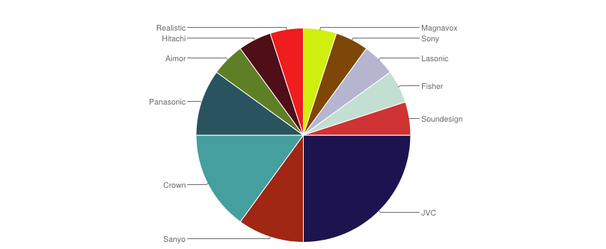 chart_2.png