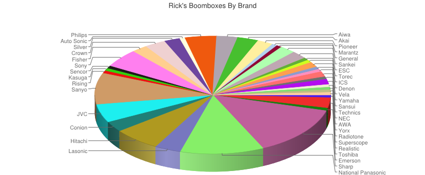 bbxchart.png