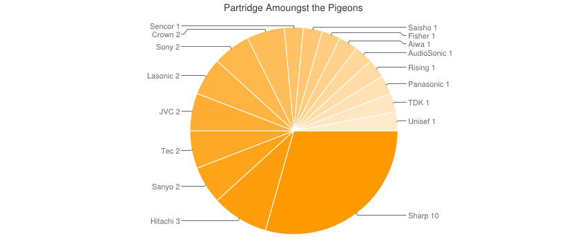 pie.png