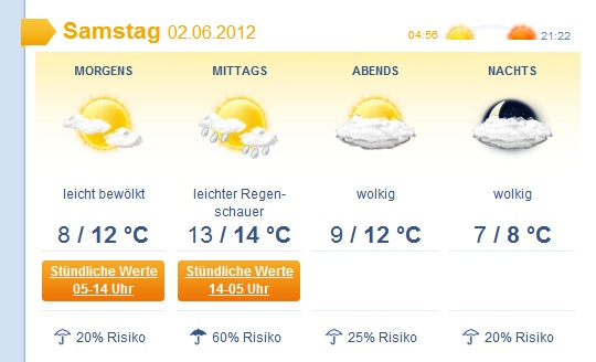 wetterdessau.jpg