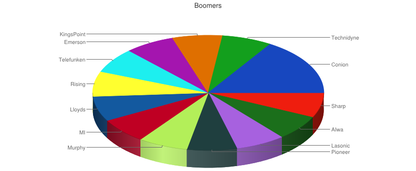 chart.png
