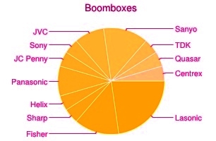 piechart.jpg